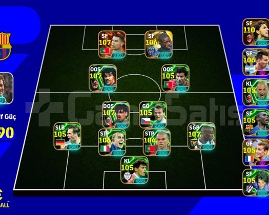 Meta gullit dembele Ronaldo zlatan
